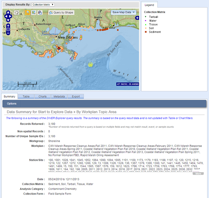 View of DIVER Explorer map and query results for environmental impact data in the Gulf of Mexico.