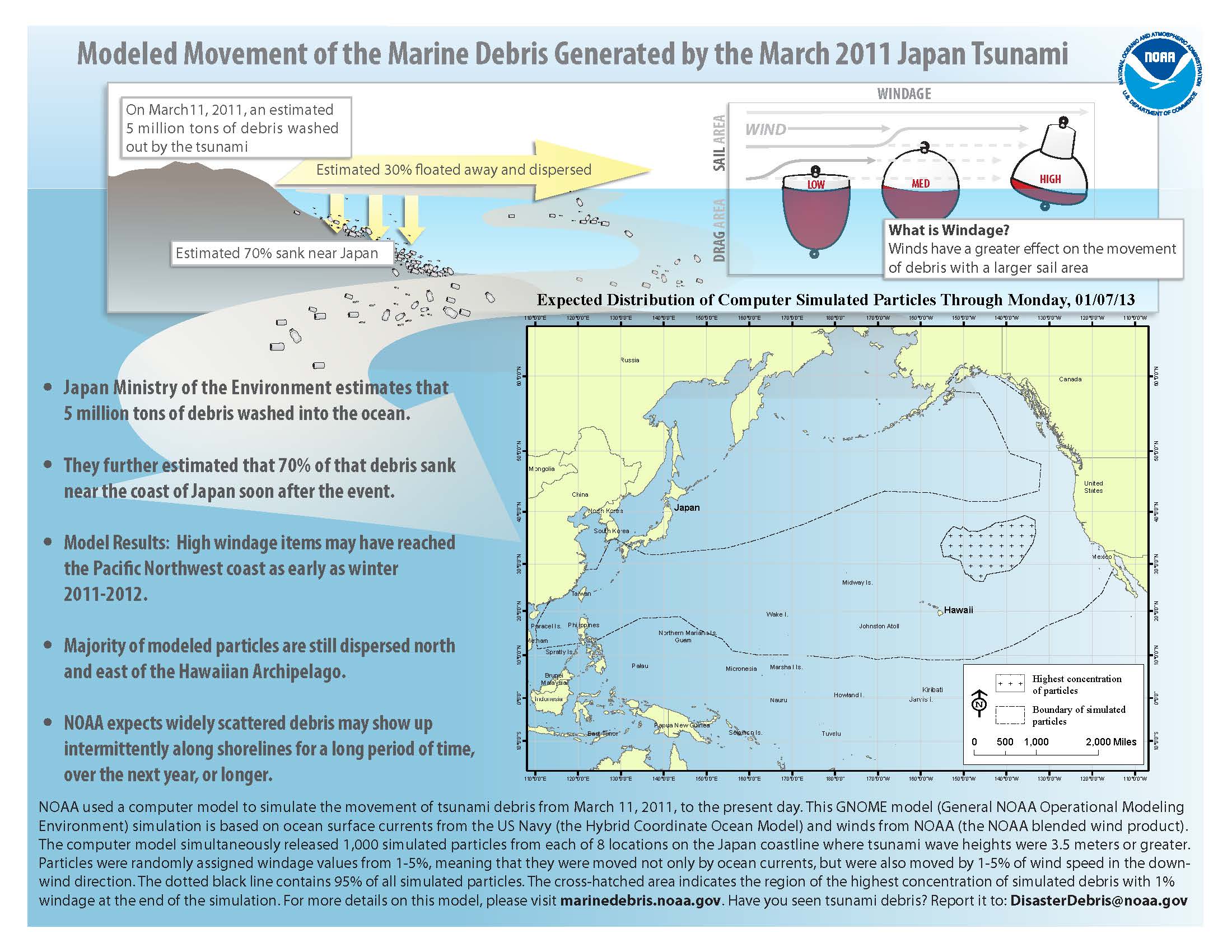 NOAA model of past and current predictions of the location and concentrations of Japan tsunami marine debris. Data current as of April 3, 2013. (NOAA) Click to enlarge. NOAA model of past and current predictions of the location and concentrations of Japan tsunami marine debris. Data current as of April 3, 2013. (NOAA) Click to enlarge.