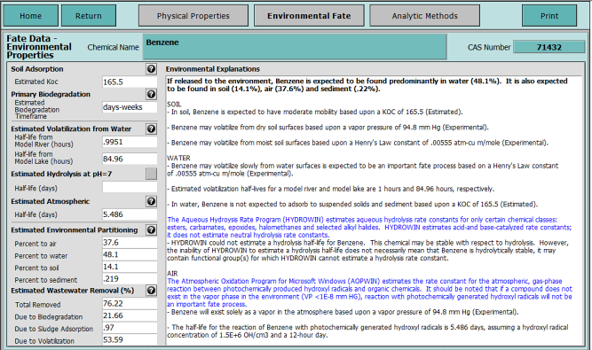 The Environmental Fate Properties sub-module of CAFE, showing the properties (e.g., soil adsorption, biodegradation, volatilization) and associated explanations for benzene.