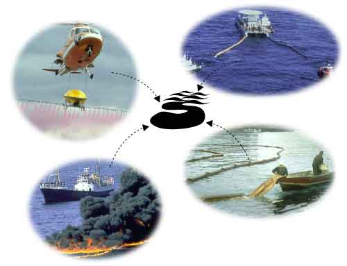 Graphic: Open-water response tools remove oil or mitigate its effects.