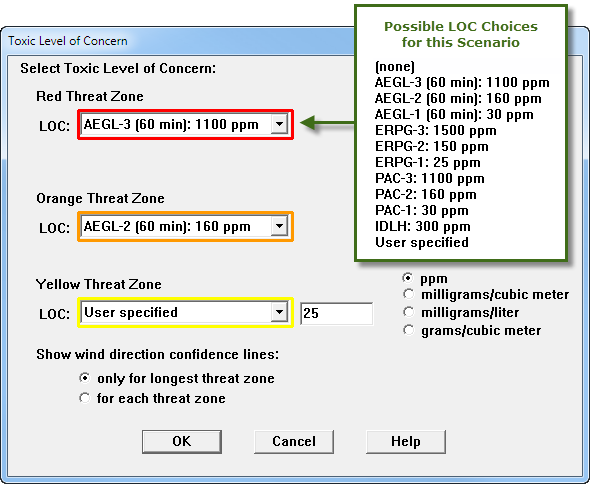 An ALOHA Toxic Level of Concern dialog box where the red and orange threat zone Levels of Concern are set to the default values and the yellow threat zone value is being set to a user-specified value.