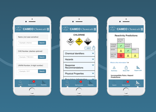 Several screenshots from the CAMEO Chemicals app showing the search form, a chemical datasheet for chlorine, and a chart with potential hazard predictions for a collection of chemicals.