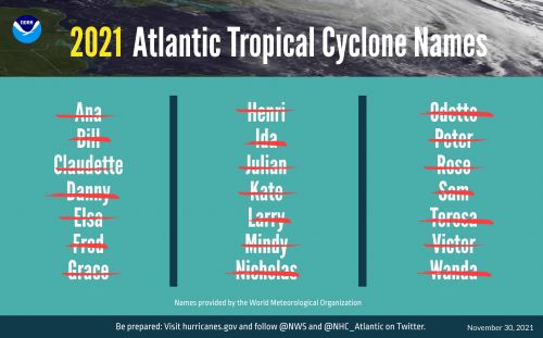 A list of hurricane names crossed out.