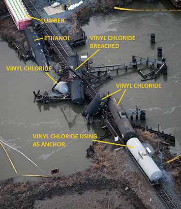 Overview of the overturned train cars carrying vinyl chloride in a creek.