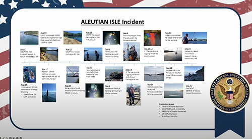 A timeline of the response to the F/V Aleutian Isle sinking in Washington state. Image credit: SFEB