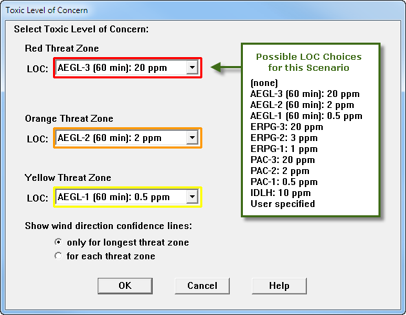 A Toxic Level of Concern dialog box for a chlorine scenario. Note that ALOHA defaults to the AEGL values for the LOCs, but you can use the drop-down lists to change the LOCs to ERPGs, PACs, the IDLH value, or values of your own.