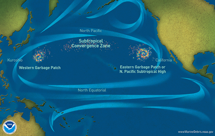 locais de acumulação de detritos marinhos no Oceano Pacífico Norte.