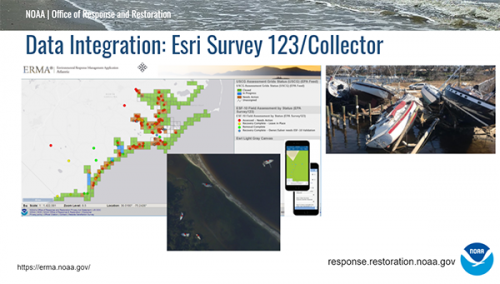 Slide from presentation highlighting data integration feature. 