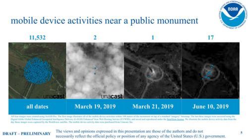 Table showing mobile device activity near a monument.