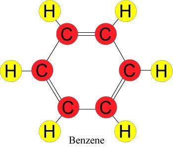 Diagram of the molecular structure of benzene.