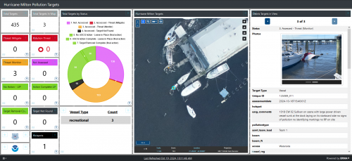 A screenshot of Hurricane Milton Pollution Targets ERMA dashboard displaying pollution response data. The layout includes three sections: on the left, various target status metrics; in the center, a satellite map with marked debris locations; and on the right, detailed information about specific debris targets.