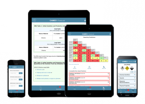 Image of smartphones and tablets.