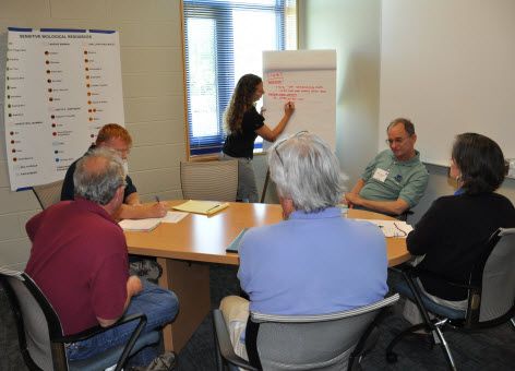 A group of workshop participants are collected together, while one takes notes.