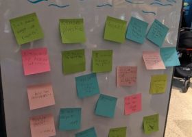 A whiteboard with post-it notes on it.
