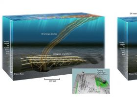 Graphics depicting an underwater oil platform.