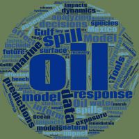 Oil spill response word cloud