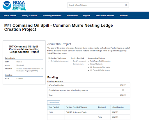 A screenshot of a webpage on the Command Oil Spill.